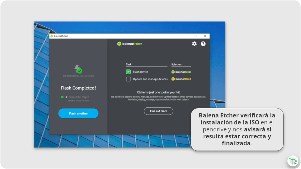 Balena Etcher verificará la instalación en el pendrive y nos avisará si resulta estar correcta y finalizada.
