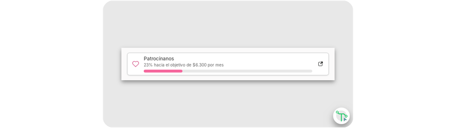 "Patrocínanos" muestra el nivel de donaciones acumuladas y el porcentaje con respecto al objetivo del mes para la distribución.